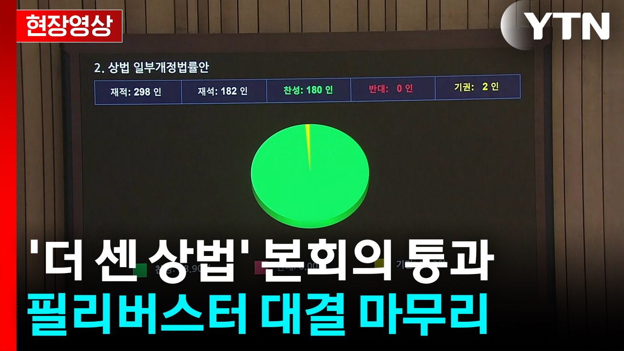 [현장영상+] 우원식, '더 센 상법 개정안' 민주당 주도로 표결 완료 / YTN