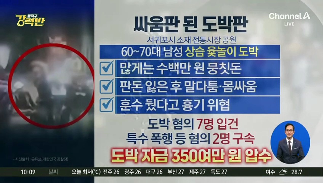 [돌직구 강력반]358만 원 판돈 두고 도박…경찰, 잠복근무 ‘검거’