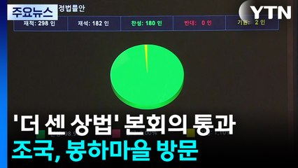 '더 센 상법' 민주당 주도 처리...조국, 봉하마을 방문 / YTN