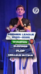 Nos Pronos pour la Premier League ⚽ Découvrez les Prévisions Incontournables!