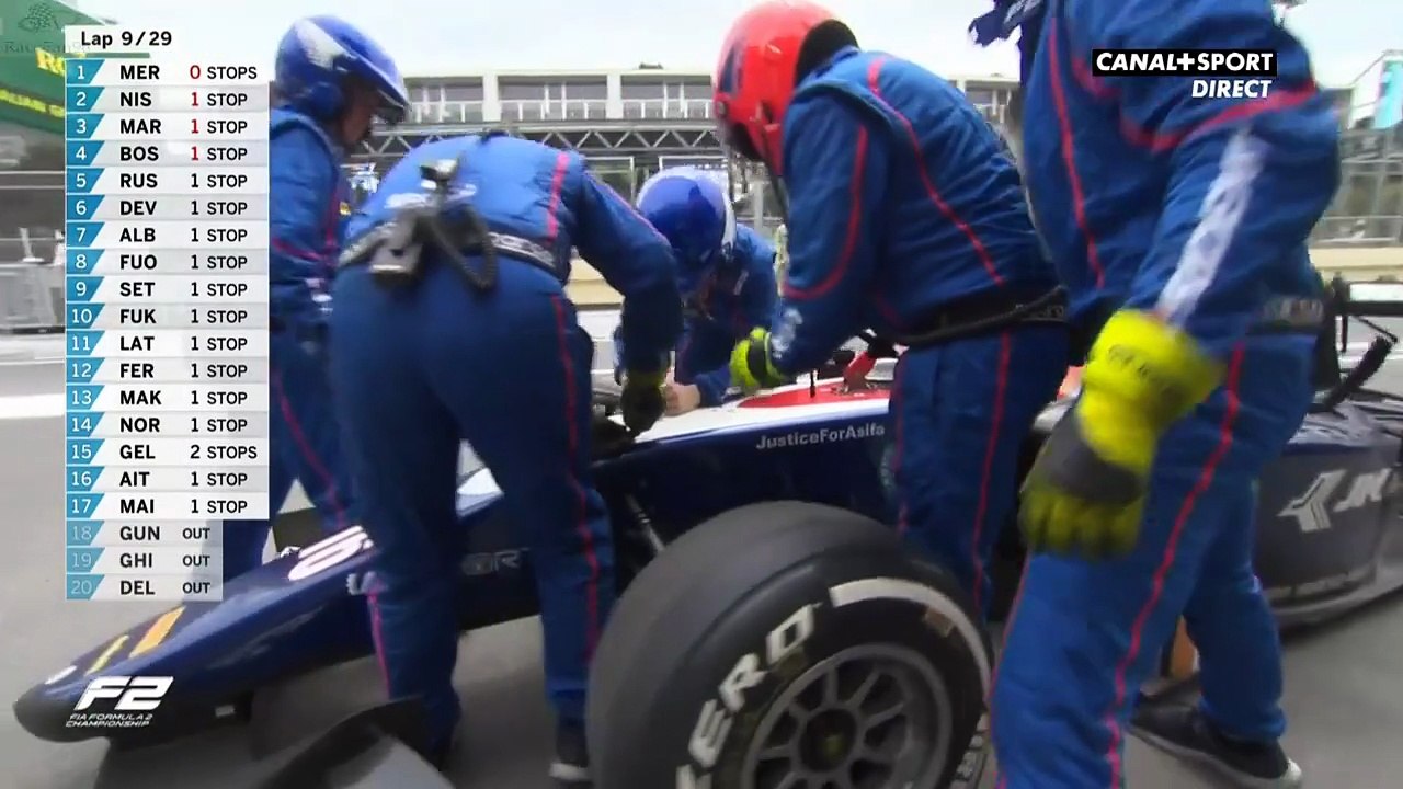 F2 2018_Manche 2_Baku City Circuit(Azerbaïdjan)_Course 1 (en français - Canal+ Sport - France) [RaceFan96]