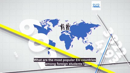 Watch the video - What are the most popular EU countries among foreign students?