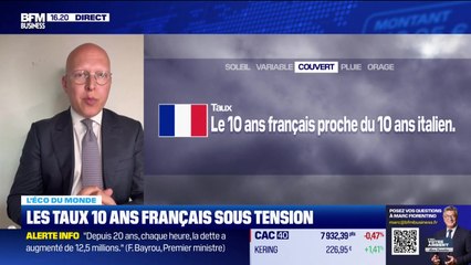 L'éco du monde : François Bayrou défend son Budget, le 10 ans français se rapproche du 10 ans italien - 25/08