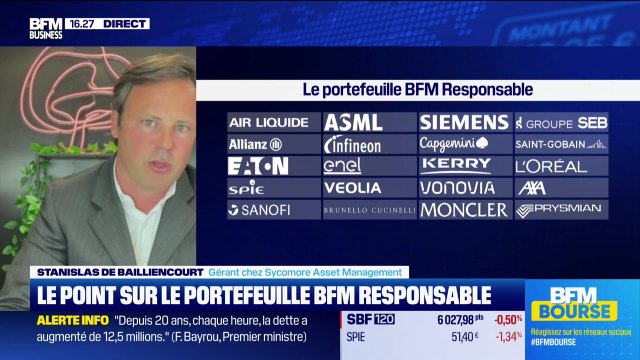 Le portefeuille BFM-Responsable : +2% sur l'été, notre portefeuille aborde la rentrée en pleine forme ! - 25/08