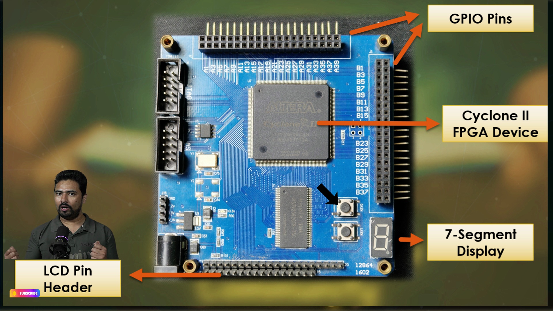 Course 04 : FPGA Design with VHDL
