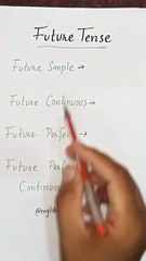 4 Future Tenses in English And How to Use Them 🎯 🎯 🎯 #futuretenses   #education #english
