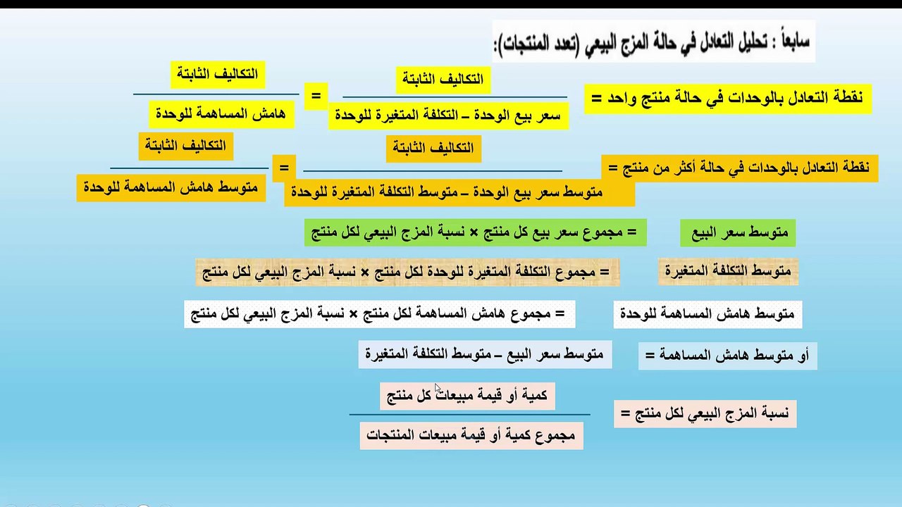 قناة كلية تجارة