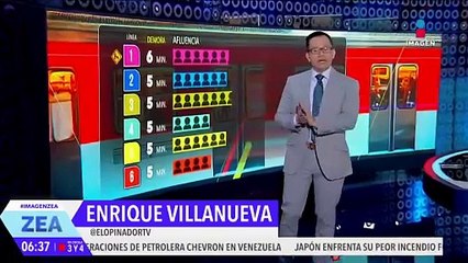 Metro CDMX: Así el avance de los trenes este 5 de marzo de 2025
