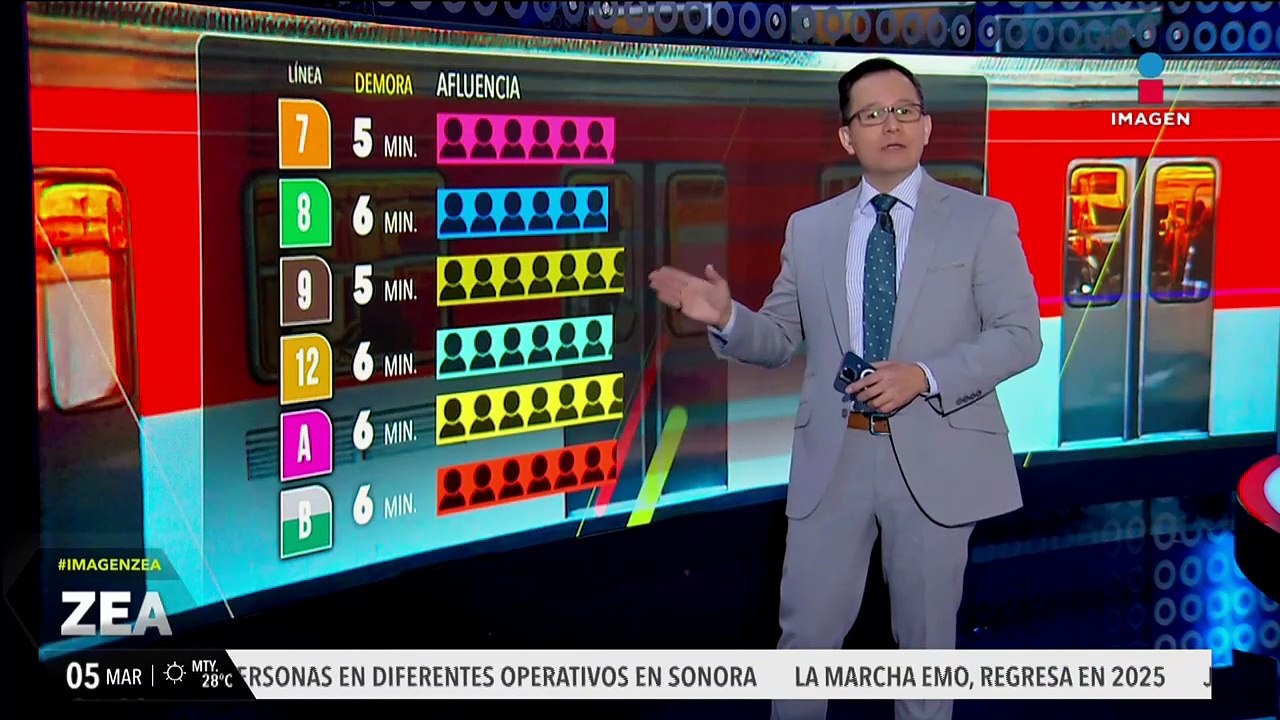 La Línea 9 del Metro de la CDMX vuelve a presentar fallas