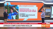🔴JORNADA  COMPLICADA PARA AXEL KICILLOF. APERTURA DE SESIONES, PARO DOCENTE Y PRESUPUESTO