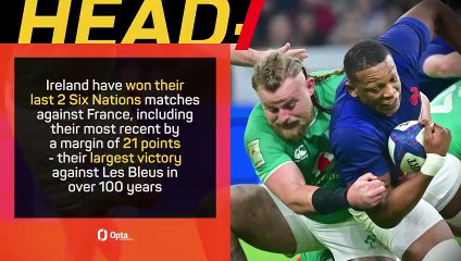Ireland v France - Big Match Predictor
