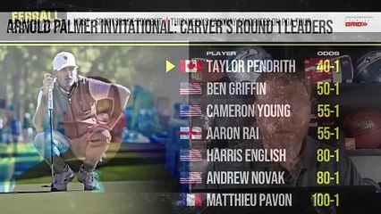 First Round Leader Picks for the Arnold Palmer Invitational