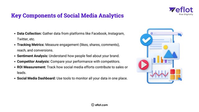 Social Media Analytics for Beginners – Everything You Need to Know! | Eflot