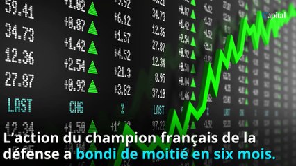 Dassault Aviation a-t-il du potentiel en Bourse ? L’Allemagne met la France sous pression