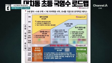 “이것이 진짜다”…사교육 1번지 대치동 민낯까지 대해부