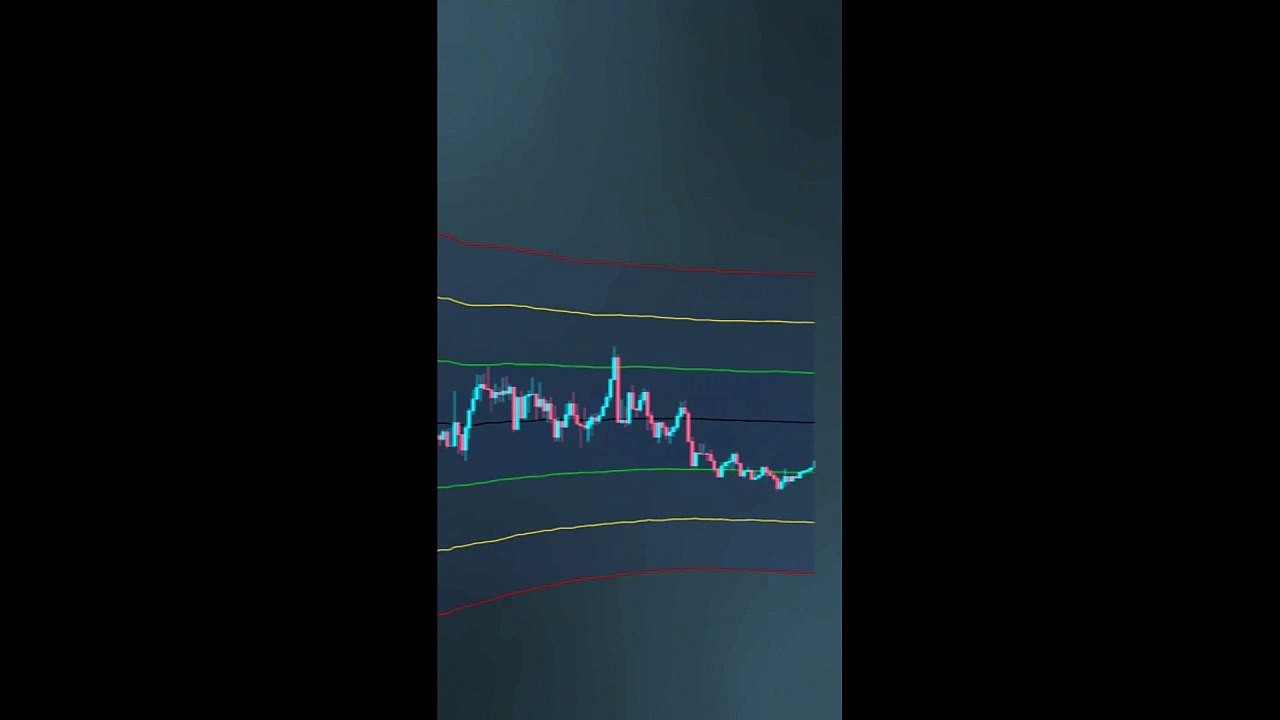 🚀 VWAP Bands Indicator - 26 Brokers Data (Forex + Crypto) in Tradingview  [TradingFinder]