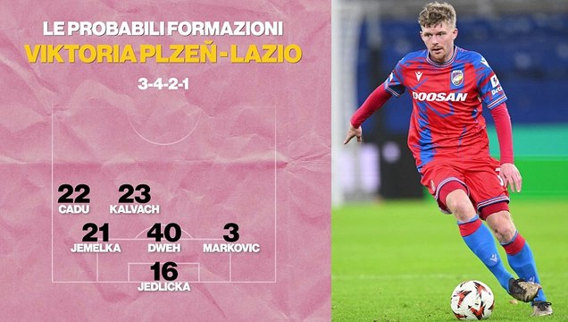 Viktoria Plzen-Lazio: le probabili formazioni di Koubek e Baroni