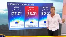 Pronóstico del clima en el AMBA - Jueves 6 de marzo