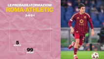Roma-Athletic Bilbao, le probabili formazioni