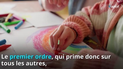 Qui sont les héritiers légaux ?