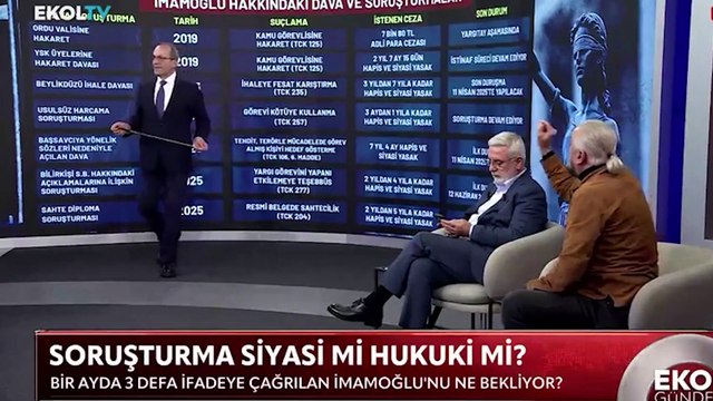 Canlı yayında büyük kavga: Şaban Sevinç ve Mete Yarar birbirine girdi!