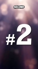 In 2nd place - Kendrick Lamar Saying “Say Drake…”: February 2025 Meme Of The Month