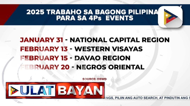 Nasa 20-K 4Ps beneficiaries, lumahok sa magkakasunod na job fair ng DSWD