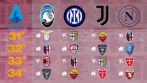 Calendario Serie A: Inter, Napoli, Atalanta e Juventus a confronto
