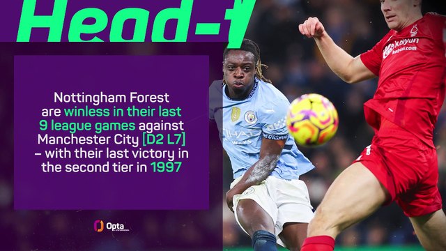 Nottingham Forest v Manchester City - Big Match Predictor