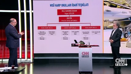 Askeri hastaneler açılacak mı?