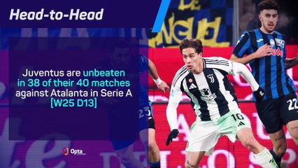 Juventus v Atalanta - Big Match Predictor