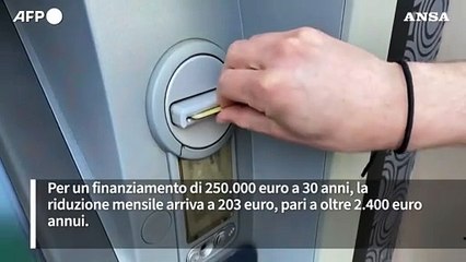 Mutui piu' leggeri ma con Trump i Btp costano di piu'