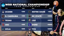 March Madness in Women's College Basketball Highlights