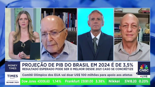 Projeção do PIB do Brasil de 3,5% é esperado ou pode haver alterações? Maílson da Nóbrega analisa