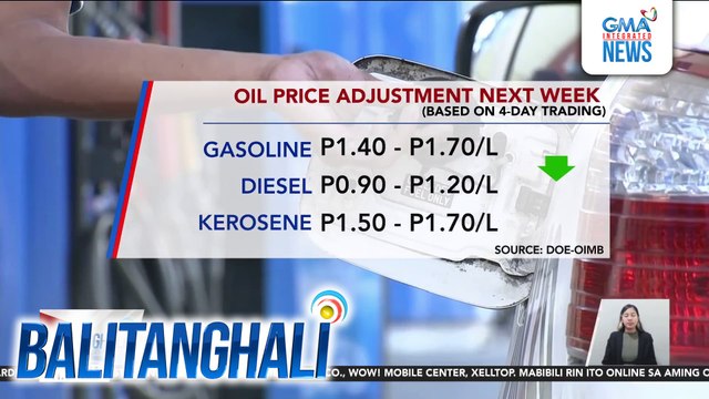 Oil price adjusment next week (based on 4-day traiding) | Balitanghali