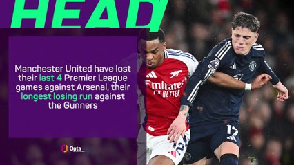 Manchester United v Arsenal - Big Match Predictor
