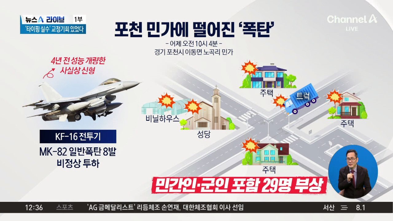 민가 덮친 전투기 오폭…軍 수뇌부에 늑장 보고?
