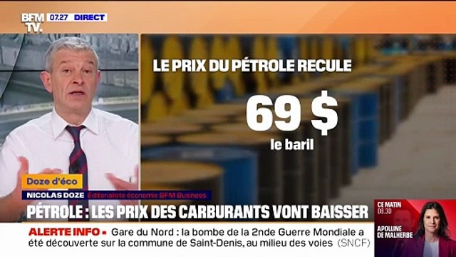 ÉDITO - Baril de pétrole sous la barre des 70 dollars: les prix des carburants vont baisser