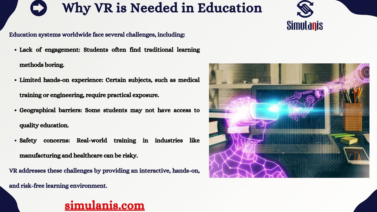 Virtual Reality in Education: Transforming Learning with Simulanis 🚀🎓