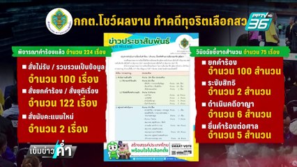 ผมไม่ช้า! กกต.สอบเรื่องร้อง สว.เสร็จ 299 เรื่อง | เข้มข่าวค่ำ | 7 มี.ค. 68