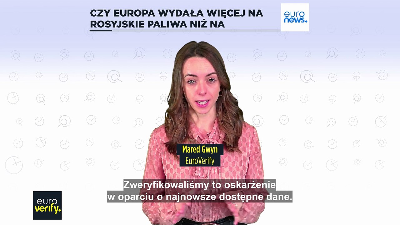 Czy Europa wydała więcej na rosyjską ropę i gaz niż na pomoc dla Ukrainy?