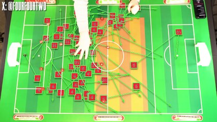 How Nottingham Forest Defied Expectations to Top the Premier League 🌟