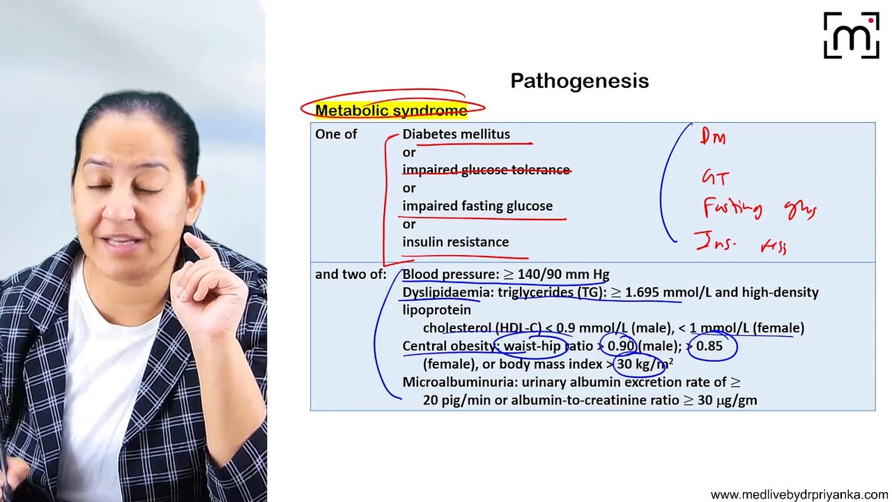 6. Non Alcoholic Fatty Liver Disease (NAFLD)