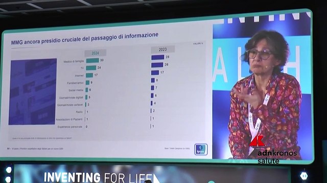 Sanità, Ipsos: Gli italiani promuovono Ssn, liste d’attesa prima criticità