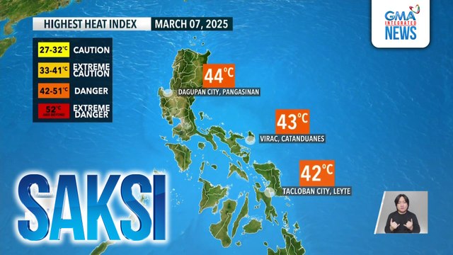 Mga PDL sa mga siksikang kulungan, umaaray na rin sa gitna ng sobrang init; BJMP, may mga hakbang para masiguro ang kaligtasan ng mga PDL | Saksi