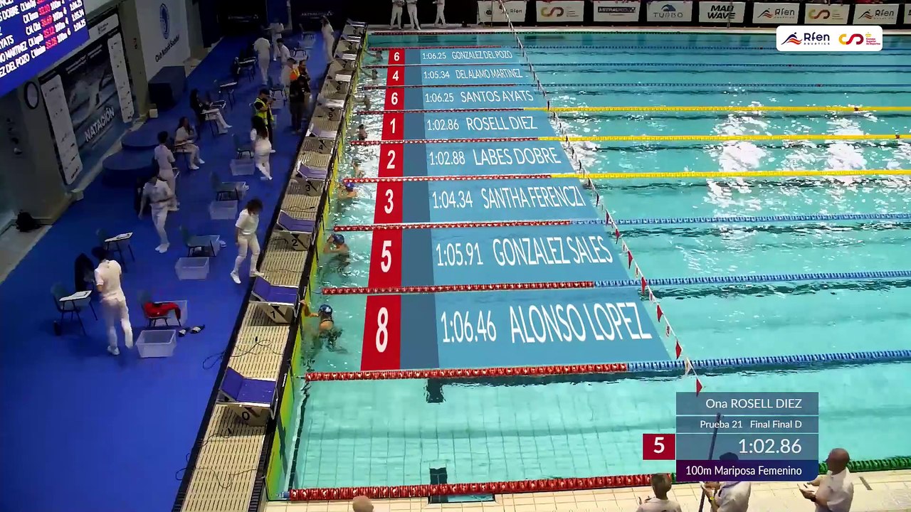 XXV CAMPEONATO DE ESPAÑA “OPEN” DE NATACIÓN ABSOLUTO PRIMAVERA P50 - ASTRALPOOL  XLI CAMPEONATO DE ESPAÑA DE NATACIÓN JUNIOR P50 - Viernes tarde