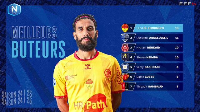 J24 I FC Villefranche B. - Valenciennes FC en replay(0-2) I National FFF 2024-2025