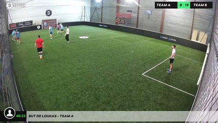 But de Loukas - Team A