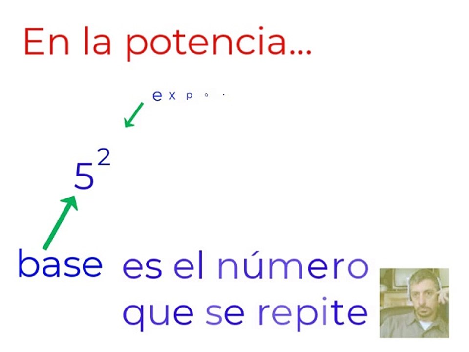 Potencia(Uran Luciano)