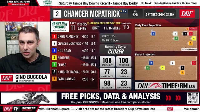 Tampa Bay Derby 2025: Horse Best Bets and Predictions